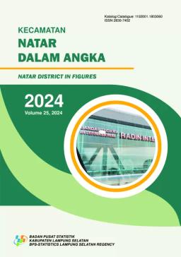 Kecamatan Natar Dalam Angka 2024