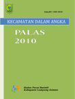 Kecamatan Palas Dalam Angka 2010