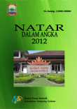 Kecamatan Natar Dalam Angka 2012