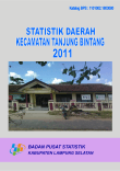 Statistik Daerah Kecamatan Sidomulyo 2011