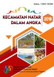 Kecamatan Natar Dalam Angka 2018