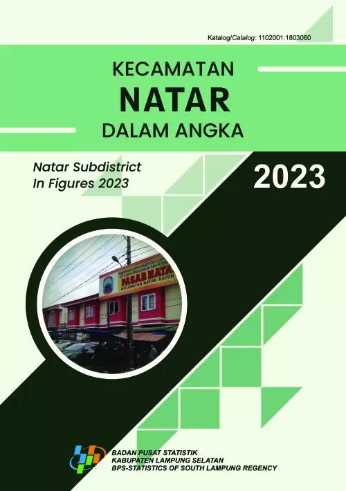 Kecamatan Natar Dalam Angka 2023