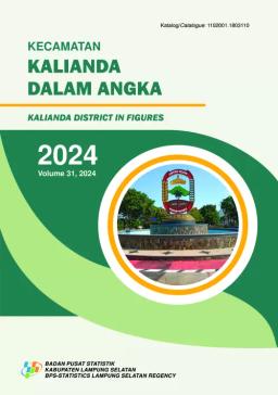 Kalianda District In Figures 2024