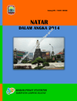 Kecamatan Natar Dalam Angka 2014