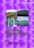 Statistik Daerah Kecamatan Rajabasa 2012