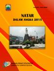 Statistik Daerah Kecamatan Natar 2015