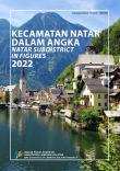 Kecamatan Natar Dalam Angka 2022